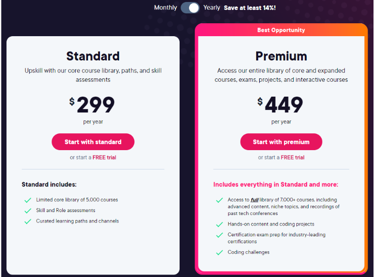 Skills Individual Pricing